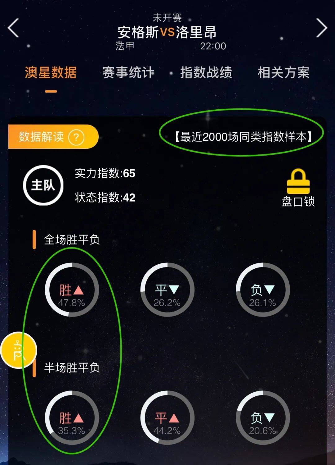 他职业生涯